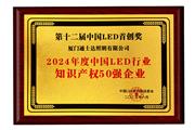 火狐电竞荣登中国LED行业知识产权50强榜单